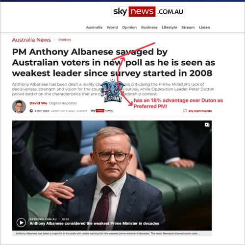 Sky news poll 9 dec Albo still leads@2x